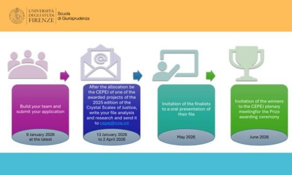 Junior Crystal Scales of Justice.